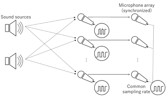 Official PennyLane logo