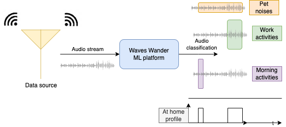 Official PennyLane logo
